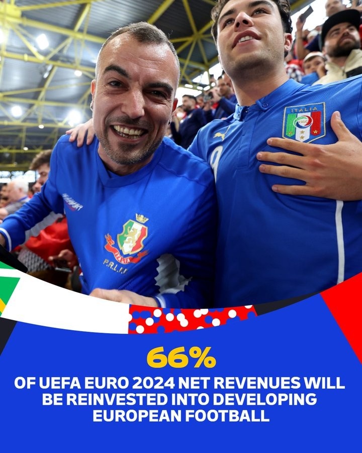 欧足联：2024欧洲杯66%的收入将重新被投入到足球运动的发展中
